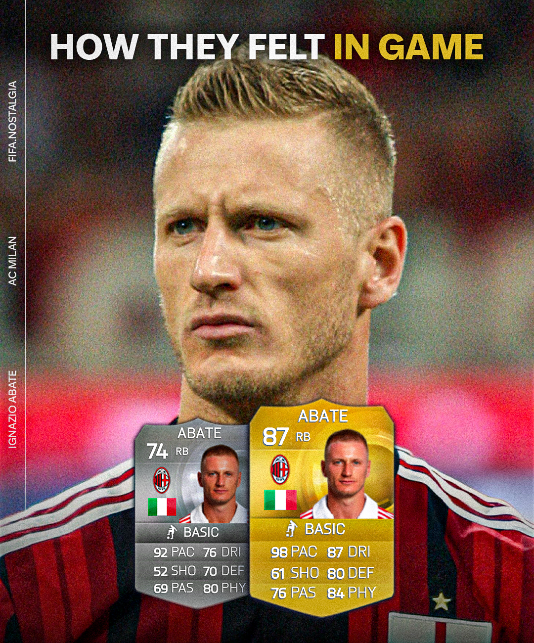 FIFA.nostalgia — Abate